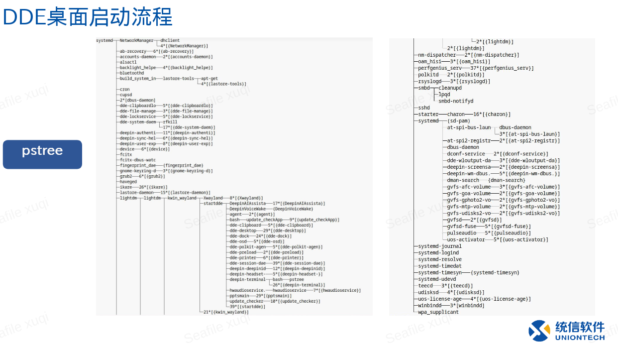 启动流程2.png